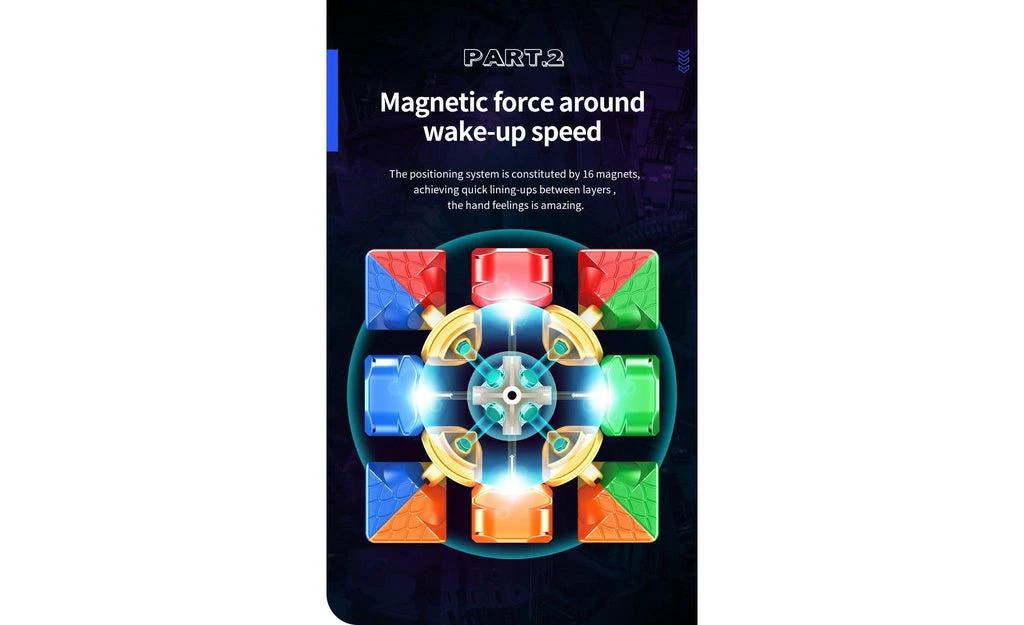 MoYu Super RS3 M 3x3 (Magnetic, MagLev, Ball-Core) - Image 15