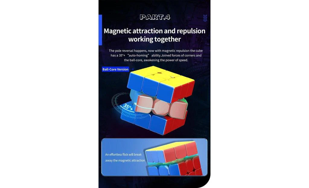 MoYu Super RS3 M 3x3 (Magnetic, MagLev, Ball-Core) - Image 17