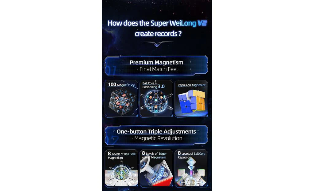 MoYu Super WeiLong 3x3 V2 (Magnetic, 20-Magnet Ball-Core, UV Coated) - Image 14