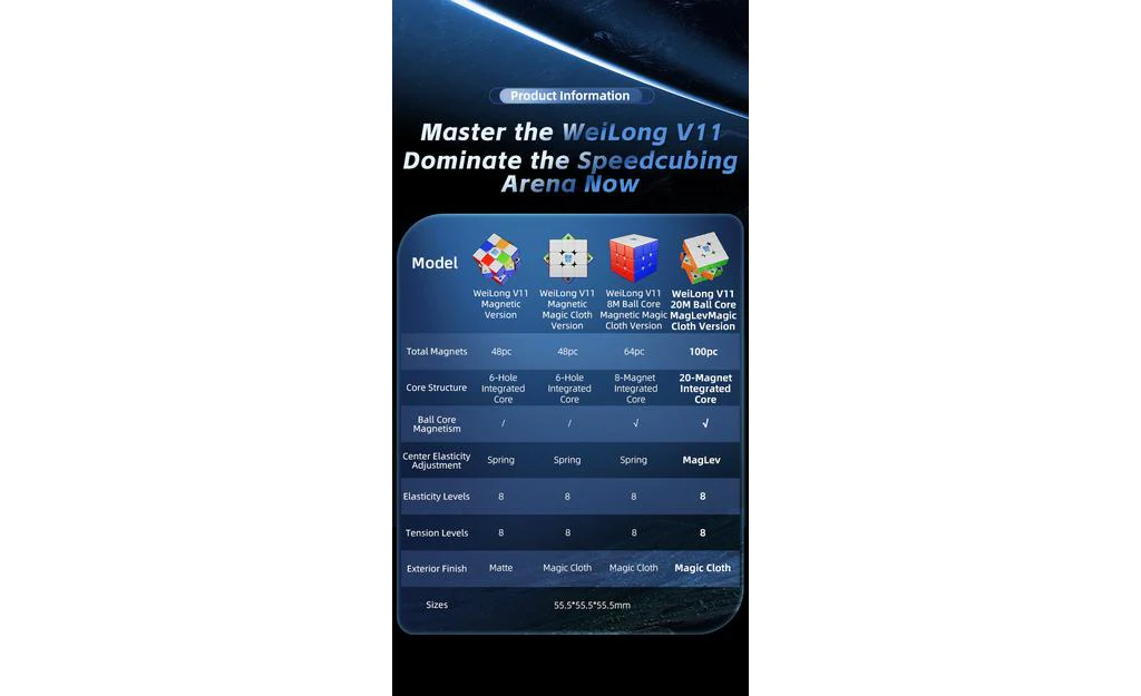 MoYu WeiLong 3x3 V11 (Magnetic, Ball-Core, UV Coated) - Image 18