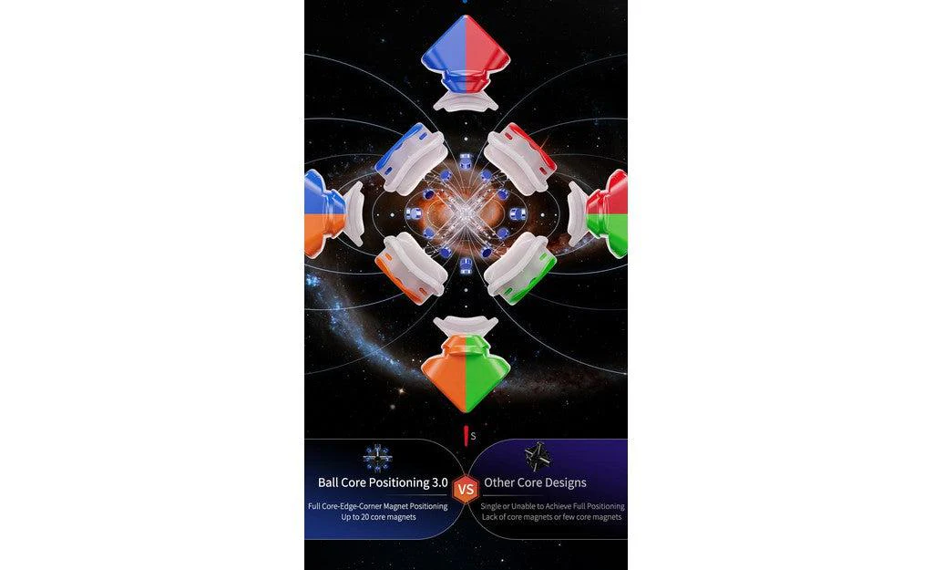 MoYu WeiLong WR M 3x3 V10 (Magnetic, MagLev, 20-Magnet Ball-Core, UV Coated) - Image 13