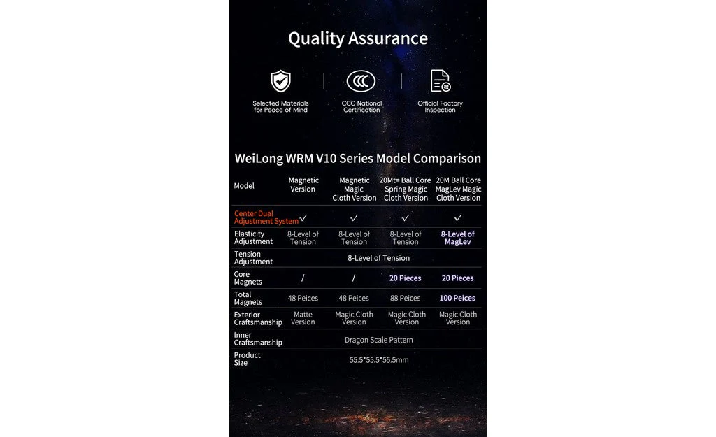 MoYu WeiLong WR M 3x3 V10 (Magnetic, MagLev, 20-Magnet Ball-Core, UV Coated) - Image 7