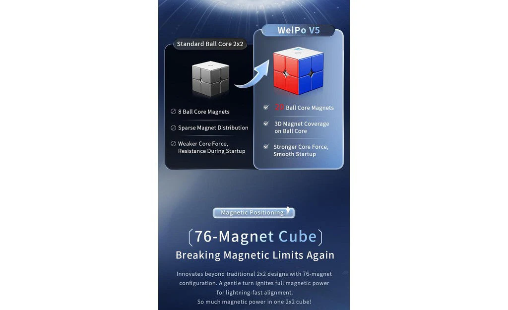 MoYu WeiPo 2x2 V5 (Magnetic, 20-Magnet Ball-Core, UV Coated) - Image 11