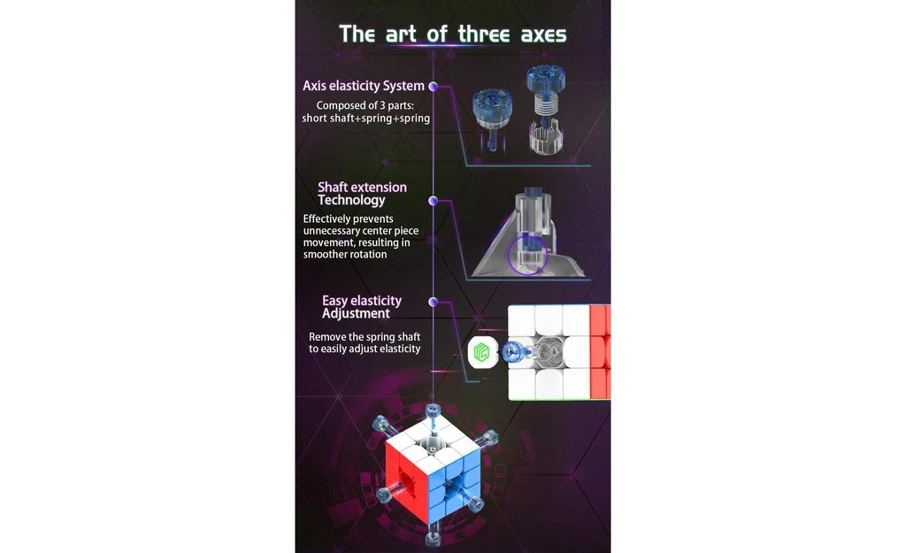 MsCUBE MS3L 3x3 (Magnetic) - Image 9