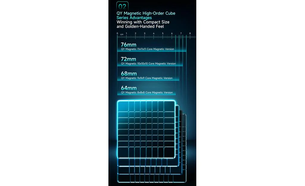 QiYi 11x11 (Magnetic, Ball-Core) - Image 7