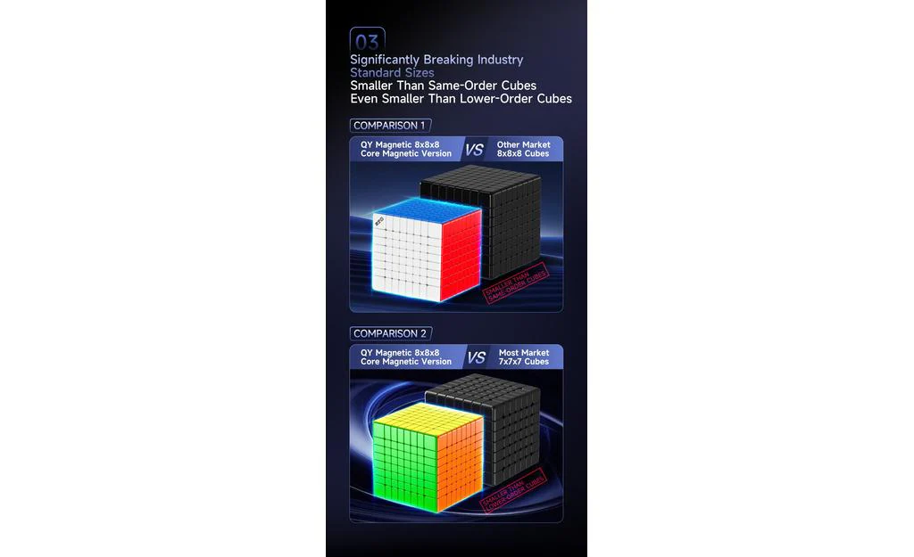 QiYi 8x8 (Magnetic, Ball-Core) - Image 8