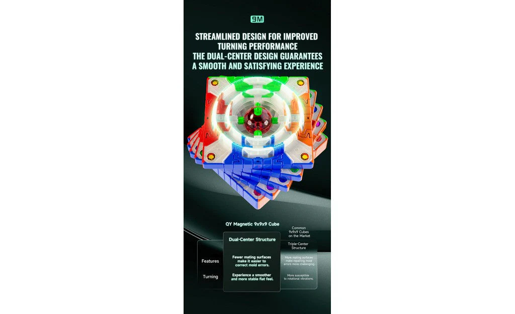 QiYi 9x9 (Magnetic, Ball-Core) - Image 12