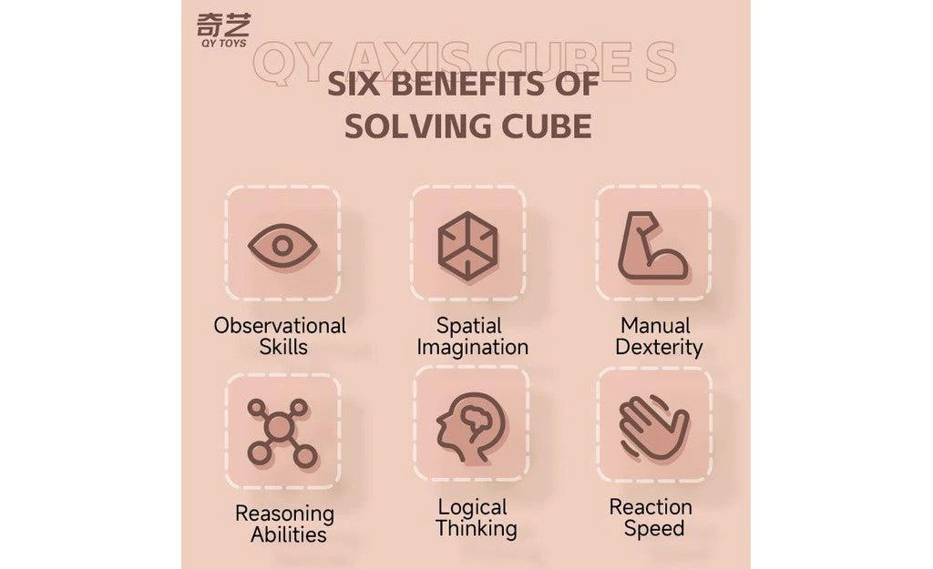 QiYi Axis Cube S (Tiled) - Image 13