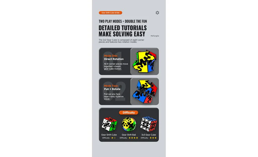 QiYi Gear Ball 2x2 (Tiled) - Image 10