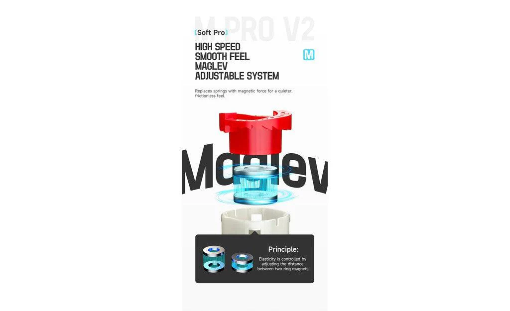 QiYi M Pro 3x3 V2 Pioneer (Magnetic, MagLev, Core Magnets, UV Coated) - Image 11