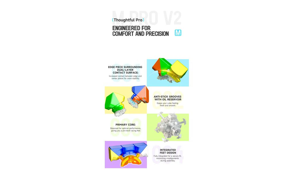 QiYi M Pro 3x3 V2 Pioneer (Magnetic, MagLev, Core Magnets, UV Coated) - Image 15