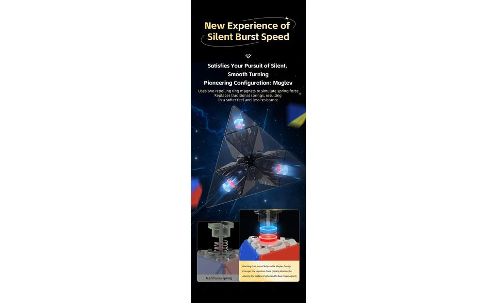QiYi M Pro Pyraminx Pioneer (Magnetic, MagLev, Core Magnets, UV Coated) - Image 12