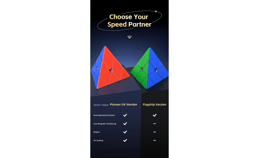 QiYi M Pro Pyraminx Pioneer (Magnetic, MagLev, Core Magnets, UV Coated) - Image 17