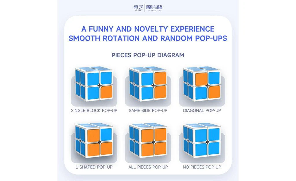 QiYi OS Cube 2x2 - Image 2