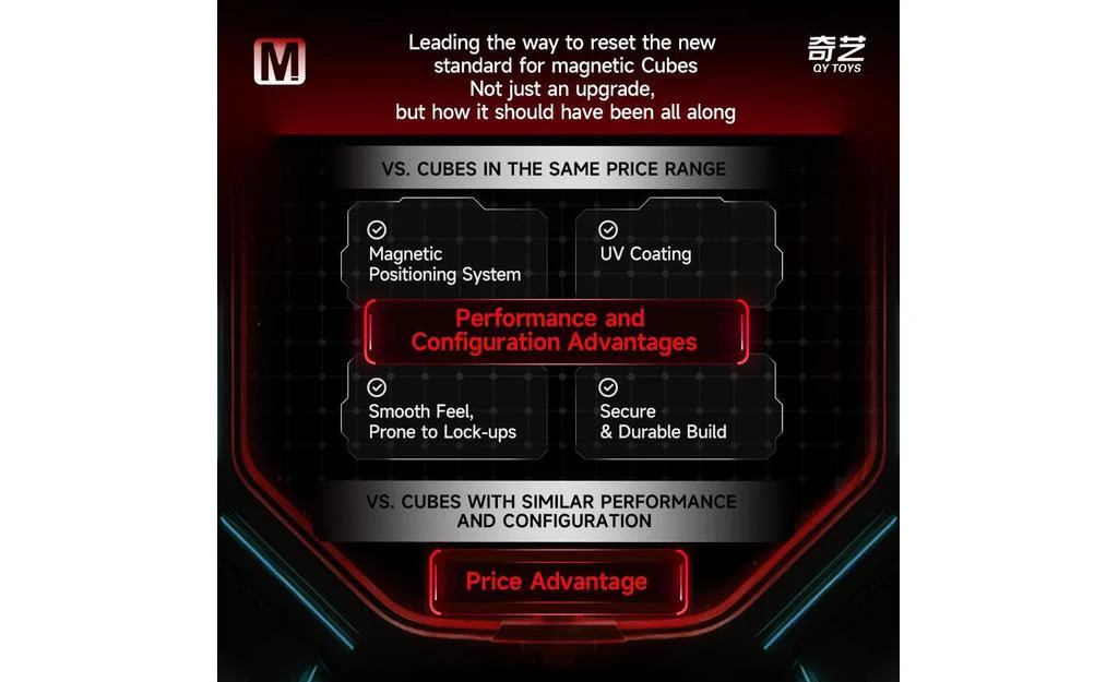 QiYi Warrior M 3x3 (Magnetic) - Image 8