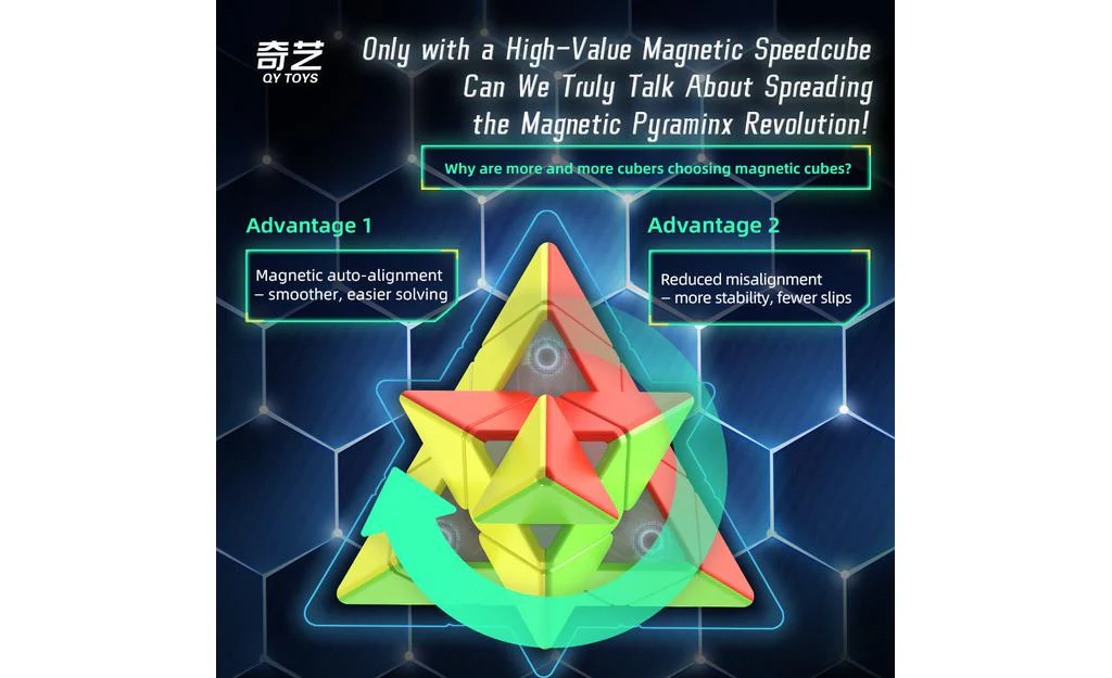 QiYi Warrior Pyraminx (Magnetic) - Image 8