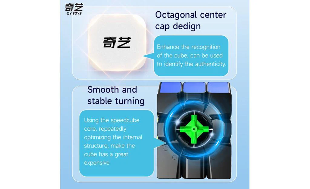 QiYi Windmill Cube S (Tiled) - Image 9