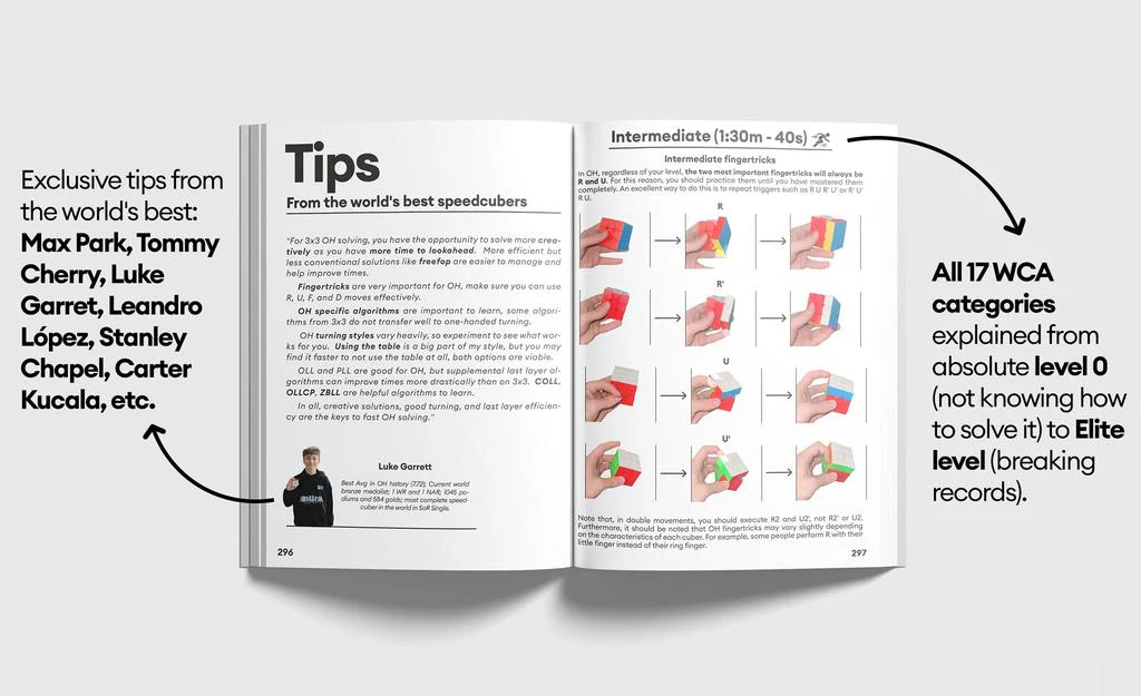 The Cubing Bible: The Definitive Speedcubing Guide (0 to 100 in Every WCA Event) - Image 3