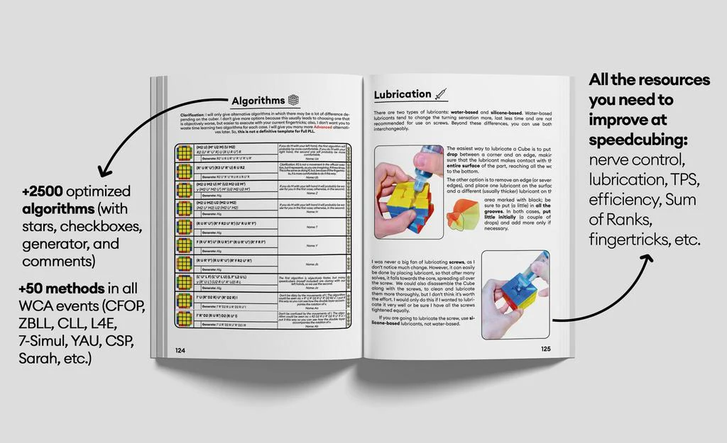 The Cubing Bible: The Definitive Speedcubing Guide (0 to 100 in Every WCA Event) - Image 6