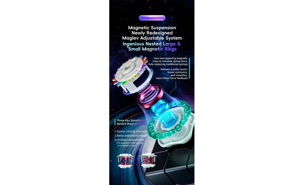 X-Man Tornado 3x3 V3 Premium, Pioneer (Magnetic, MagLev, Ball-Core, UV Coated) - Image 13