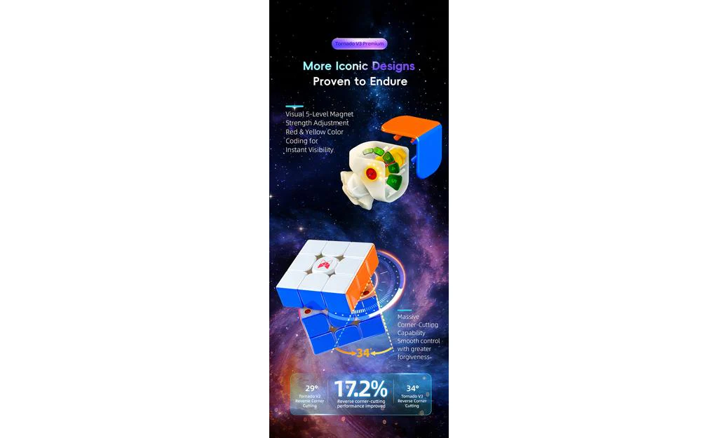 X-Man Tornado 3x3 V3 Premium, Pioneer (Magnetic, MagLev, Ball-Core, UV Coated) - Image 19