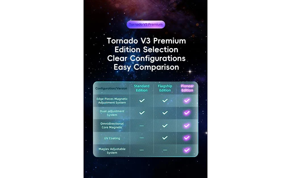 X-Man Tornado 3x3 V3 Premium, Pioneer (Magnetic, MagLev, Ball-Core, UV Coated) - Image 20