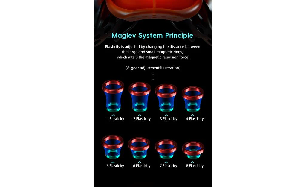 X-Man Tornado 3x3 V5 Pioneer (Magnetic, MagLev, 20-Magnet Ball-Core, UV Coated) - Image 14