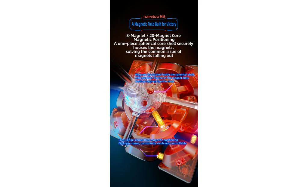 X-Man Tornado 3x3 V5 Pioneer (Magnetic, MagLev, 20-Magnet Ball-Core, UV Coated) - Image 15