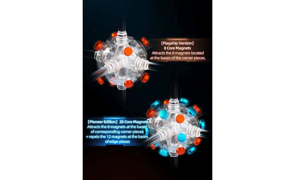 X-Man Tornado 3x3 V5 Pioneer (Magnetic, MagLev, 20-Magnet Ball-Core, UV Coated) - Image 16