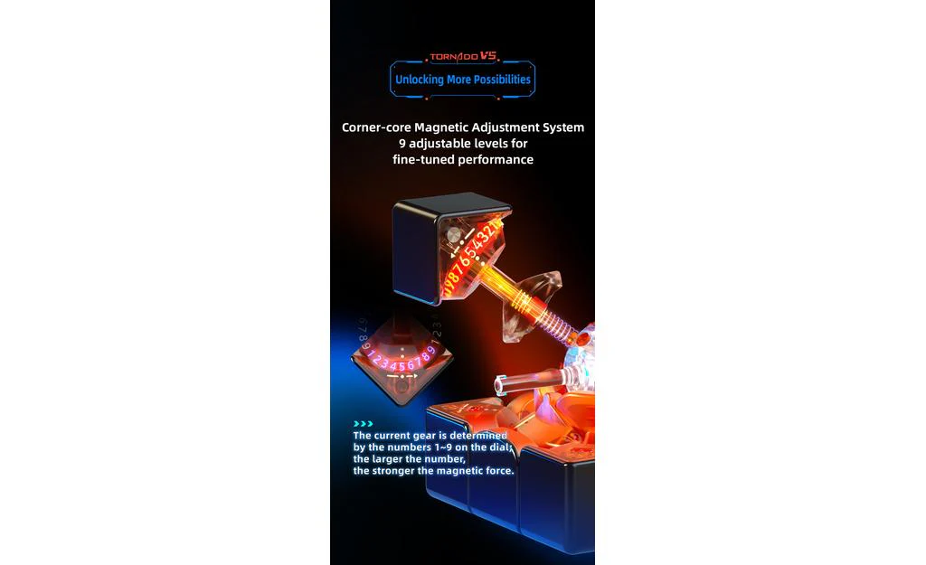 X-Man Tornado 3x3 V5 Pioneer (Magnetic, MagLev, 20-Magnet Ball-Core, UV Coated) - Image 18