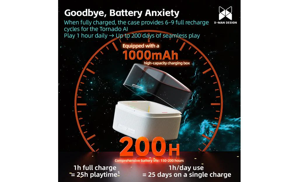 X-Man Tornado V4 AI 3x3 (Magnetic, UV Coated) + Charging Case - Bluetooth Smart Cube - Image 14